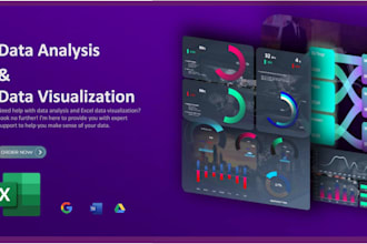 perform financial, managerial, statistical and data analysis