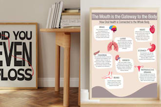 design printable dental wall art and posters for clinics and students