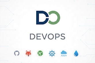 docker, terraform, and kubernetes, deployment pipelines