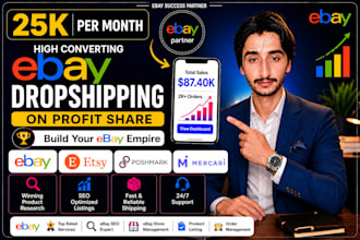 do ebay dropshipping on profit share