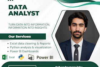 brought out insights from data