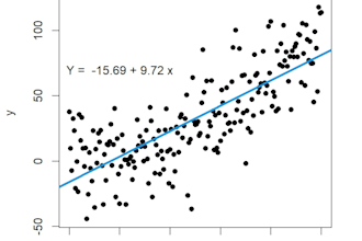 clean and statistically analyze your data using r