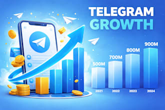 grow telegram, monetization, subscribers, and groups