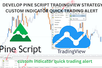 develop pine script tradingview strategy custom indicator quick trading alert