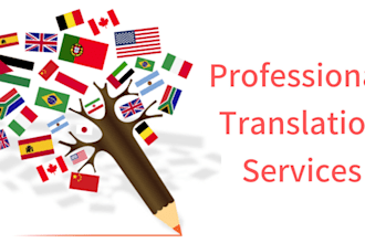 translate and localize your content for mena