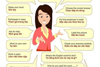 translate english to vietnamese manually