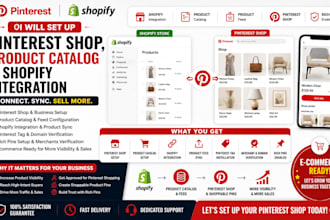 set up pinterest shop catalog, product feed and shopify integration