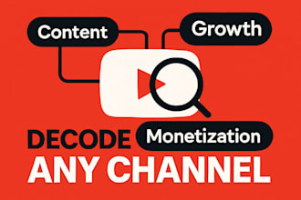 make a clear mind map of any youtube channel