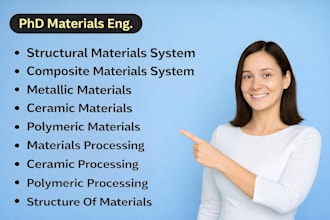do structural composite metallic ceramic polymeric processing materials system