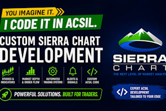 code custom sierra chart acsil software indicators and chart tools