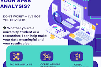 spss data analysis with clear interpretation for research and surveys