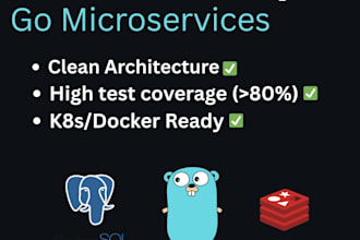 build a production ready golang API with clean architecture