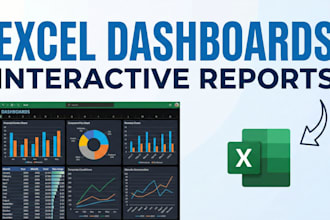 create interactive excel dashboards, pivot tables, and charts