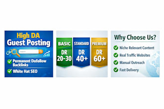 do guest posting on authority sites