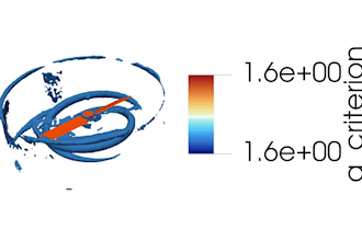 design aerospace using cfd of wings, tails, fuselage
