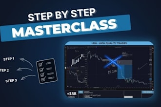 teach you a consistent forex and crypto trading strategy