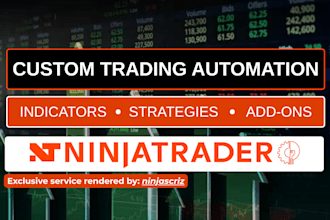 develop custom ninjatrader 8 indicator or strategy in ninjascript