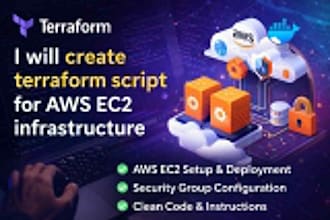 create terraform script to provision AWS ec2 infrastructure