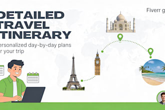 create detailed travel itinerary plans