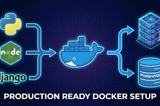 dockerize your python or django application