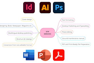 offer dtp services for any language in ms word, PPT, adobe ai, ind, ps