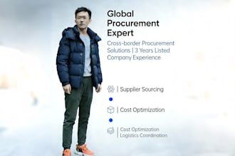 sincere purchasing and dropshipping agent
