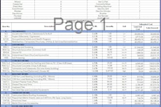 provide professional construction quantity takeoff and boq