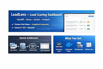 build a lead scoring dashboard with fastapi, react, docker