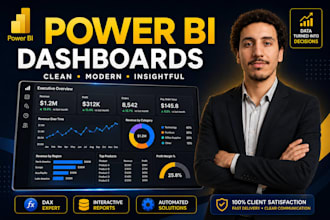create interactive power bi dashboards for your business