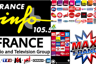 play your songs and advertise songs live on france radio stations