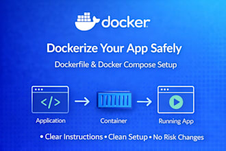 dockerize your application using docker and docker compose