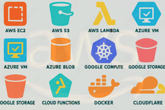 setup AWS, ec2,lightsail,cognito,rds,s3 and lambda