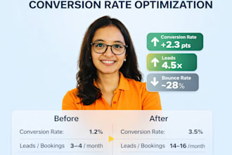 audit your landing page and create a cro plan