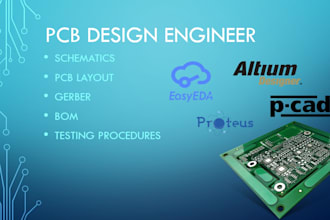 design schematics, pcb, gerber files and bom in altium,kicad