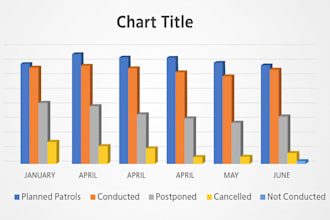 analyze big data utilizing various statistical tools