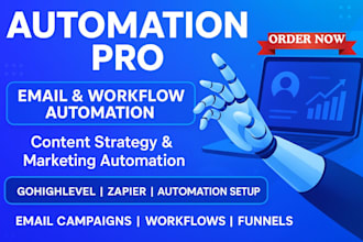 automate your content marketing system using blotato ai workflow automation
