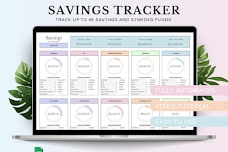 do microsoft excel, google sheets, formulas, vba, spreadsheet, custom templates