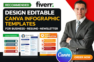 design premium editable canva infographic templates business resume newsletter