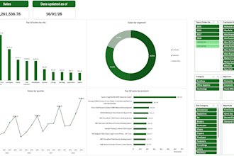 automate your reporting and data workflows