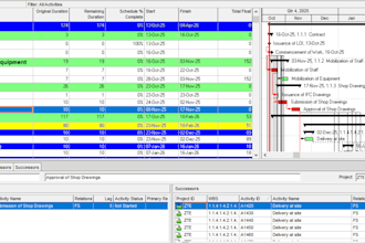 prepare schedule on primavera p6 or ms project