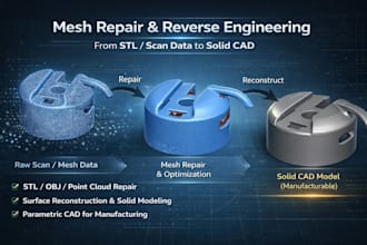 reverse and recreate step files from stl files