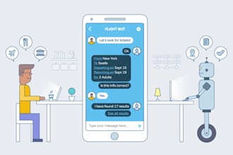 a custom telegram discord bot in python js java