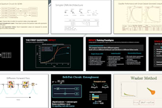 design research presentations with diagrams for talks, pitch decks and more