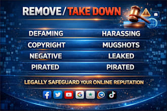 remove leaked defaming, harassing, infringing, negative links, dmca posts