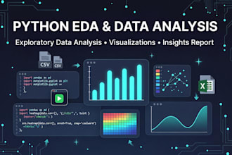 do  python eda, data analysis,  visualization, insight report