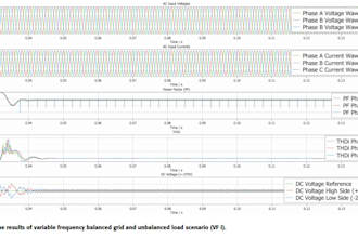 do power electronics converter modeling in matlab or plecs