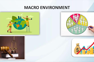 design a professional business powerpoint presentation