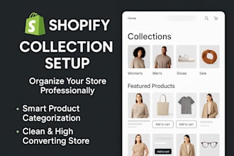 upload and organize products on your shopify store