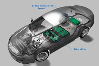 automotive pcb design, can bus, ev bms, motor controllers