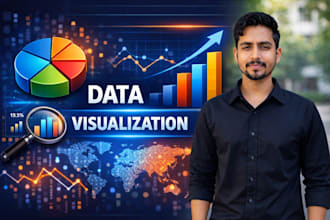 analyze shopify and amazon ecommerce data and dashboard